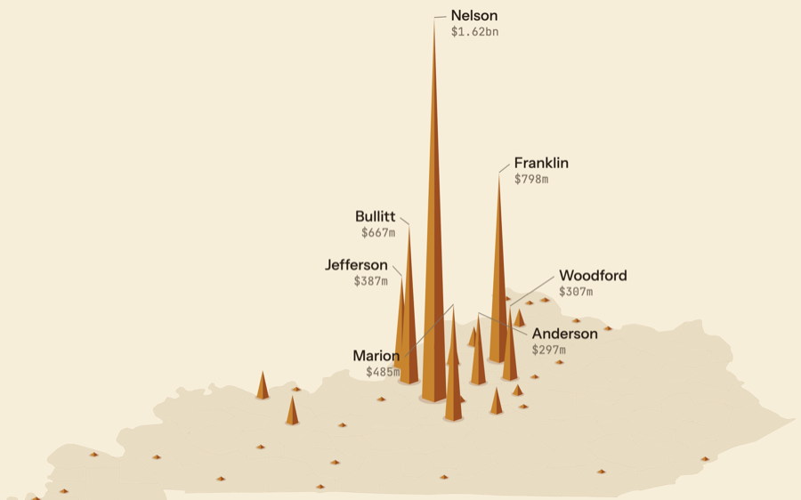 Kentucky county spike map of aging whiskey value